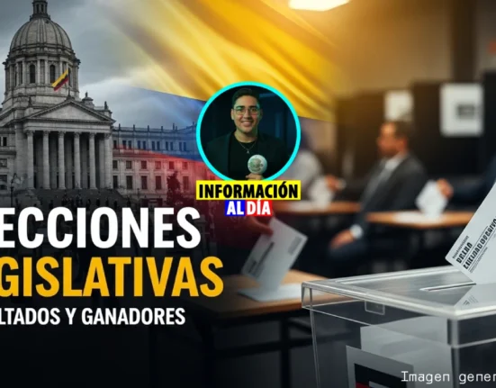 Resultados de las elecciones legislativas en Colombia 2026 y panorama político tras la jornada electoral.