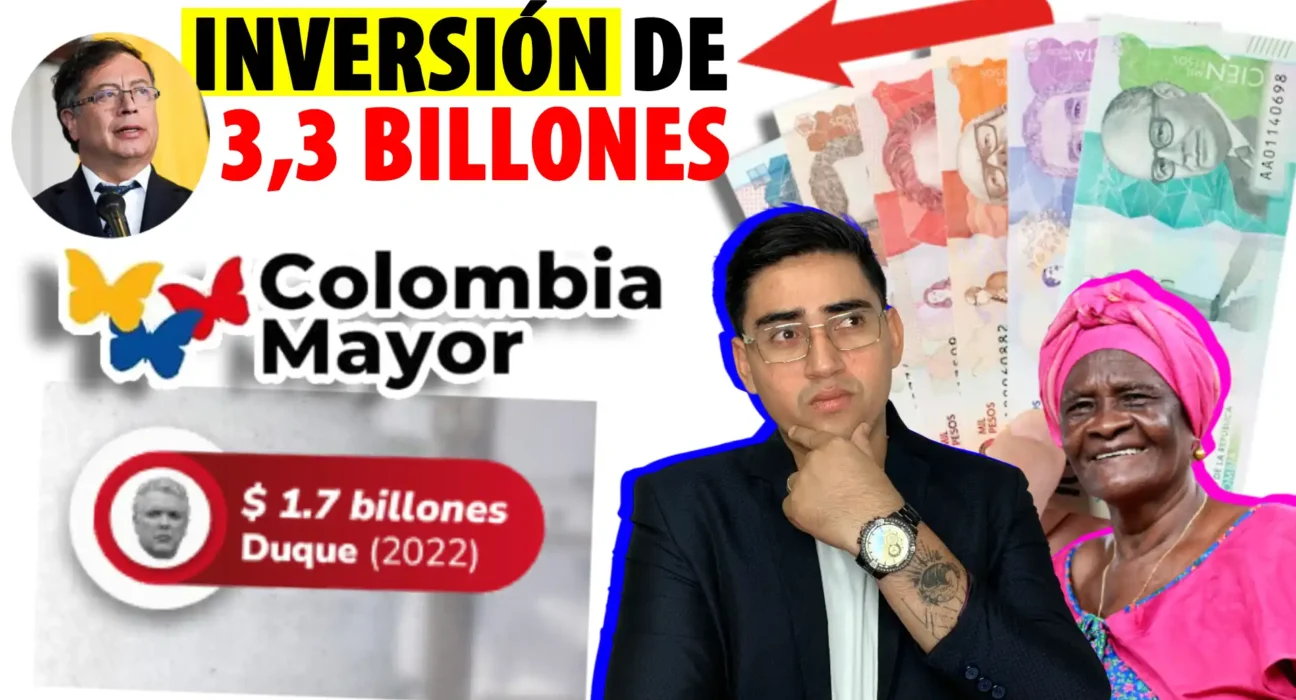 Gráfica sobre la inversión histórica Colombia Mayor comparando recursos del Gobierno Petro con años anteriores.