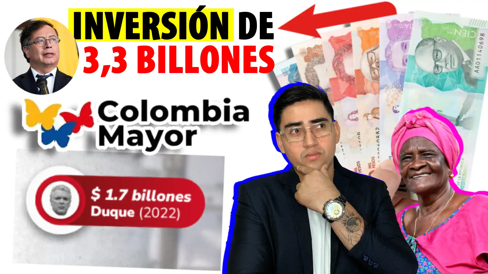 Gráfica sobre la inversión histórica Colombia Mayor comparando recursos del Gobierno Petro con años anteriores.