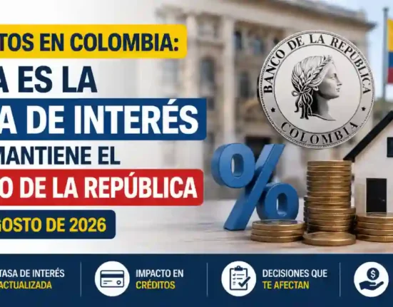 Créditos en Colombia esta es la tasa de interés que mantiene el Banco de la República en agosto de 2026