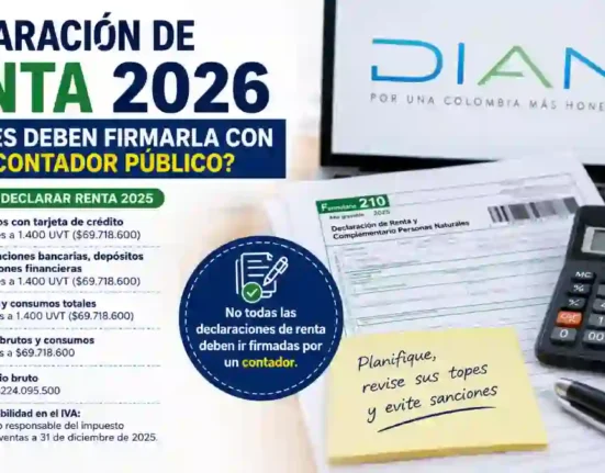 Declaración de renta 2026 ¿quiénes deben firmarla con un contador público
