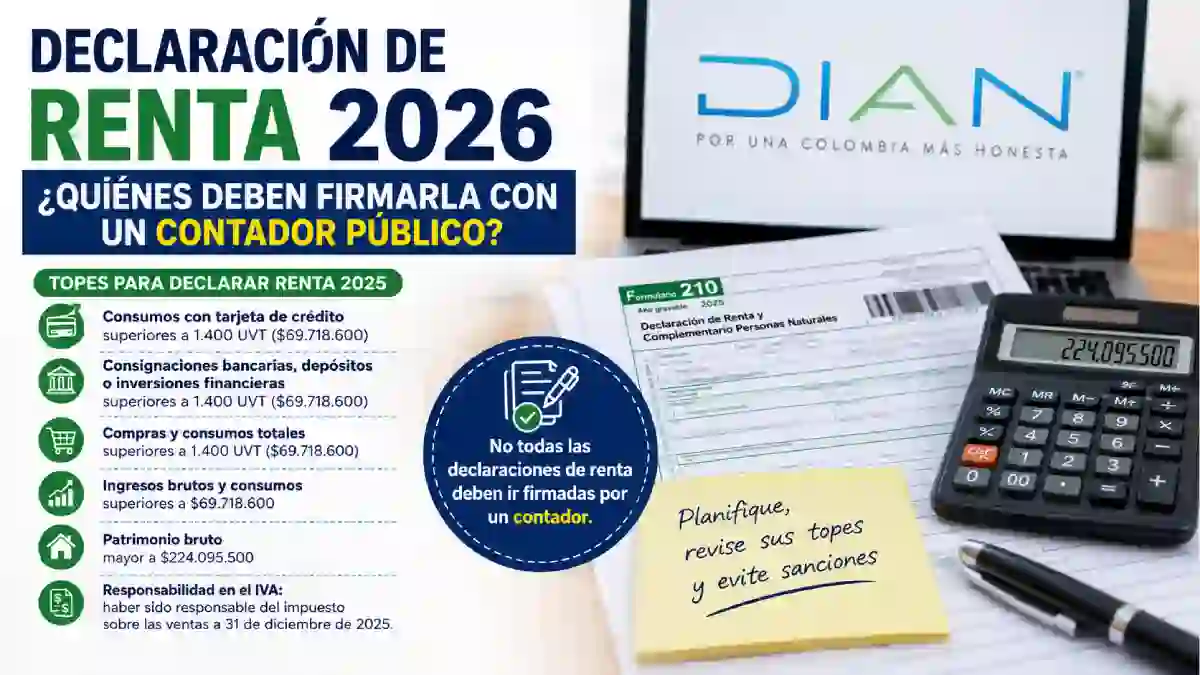 Declaración de renta 2026 ¿quiénes deben firmarla con un contador público