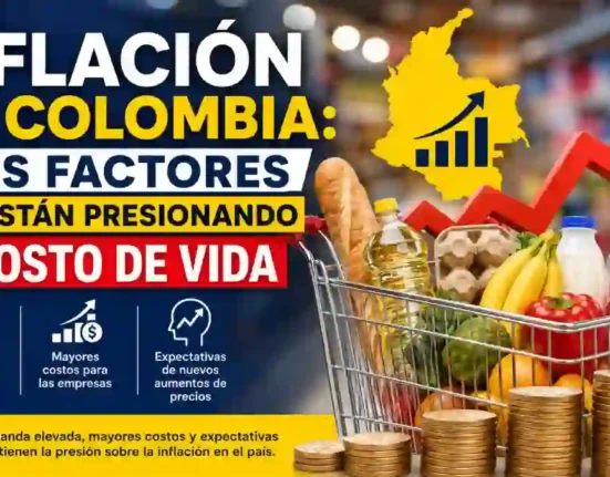 Inflación en Colombia tres factores que están presionando el costo de vida, según economista de los Andes