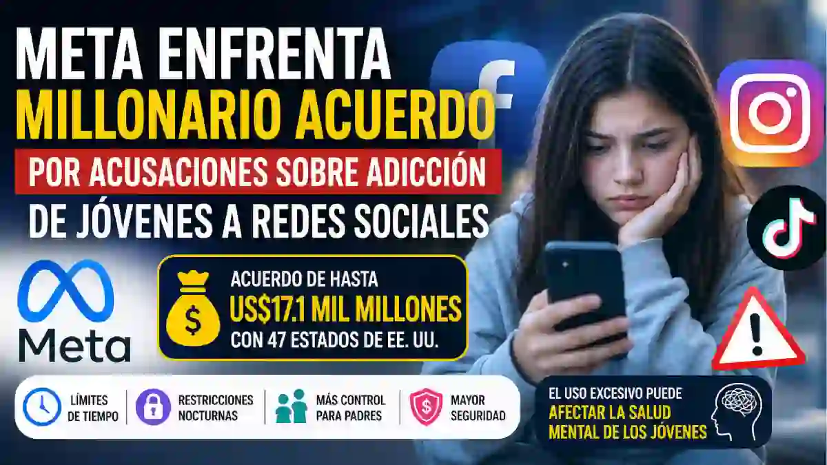 Meta enfrenta millonario acuerdo en EE. UU. por acusaciones sobre adicción de jóvenes a Facebook e Instagram