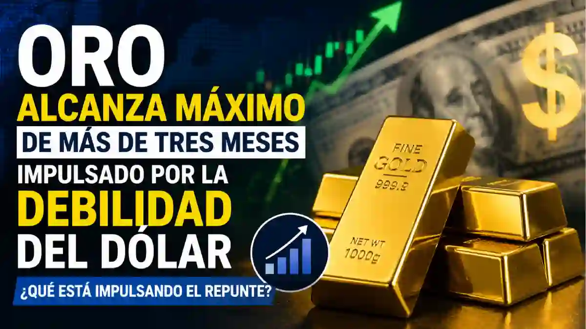 Oro alcanza máximo de más de tres meses impulsado por la debilidad del dólar esto explica el repunte