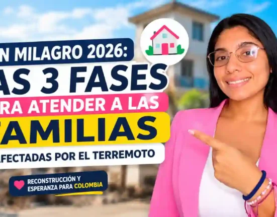 Plan Milagro Gobierno explica las tres fases para atender a familias afectadas por el terremoto