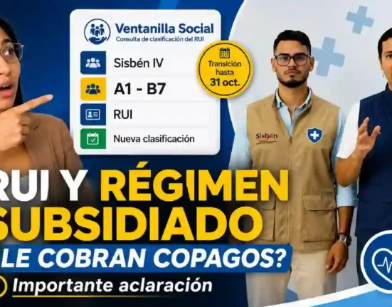 Copagos en el Régimen Subsidiado ¿pueden cobrarle por su nueva clasificación del RUI