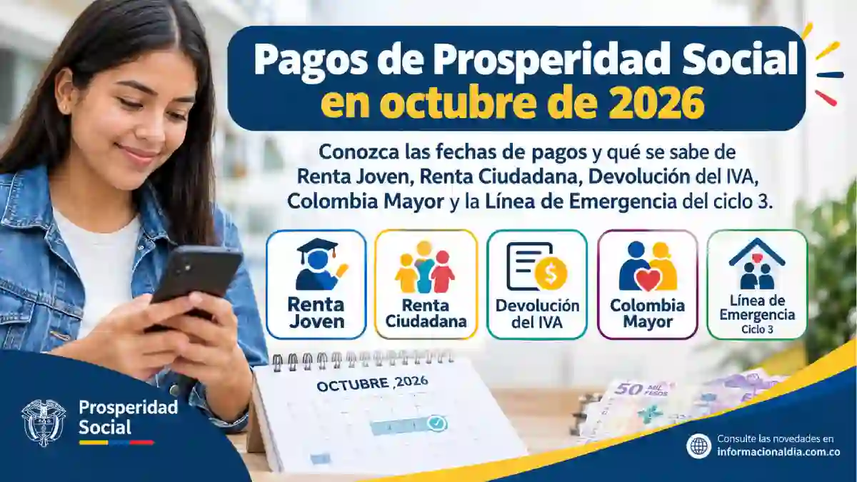 Pagos de Prosperidad Social octubre 2026 fechas y pendientes